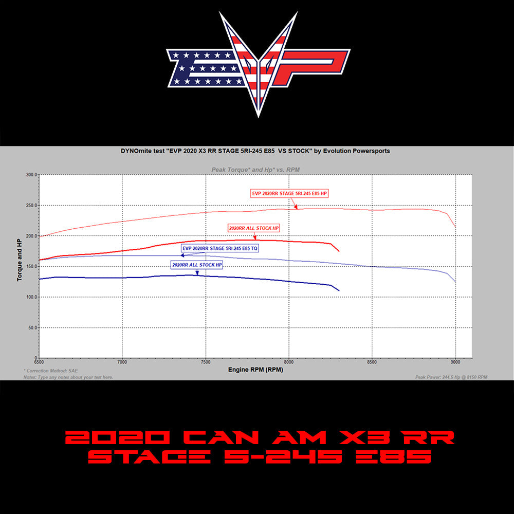 EVP CodeShooter ECU Power Flash for 2020 Can Am Maverick X3 Turbo RR 195 HP